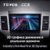 Штатная магнитола Teyes Mitsubishi Outlander 2 (2005-2011) 3Gb/32Gb CC3