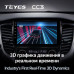 Штатная магнитола Teyes Mitsubishi L200 5 (2015-2019) кондиционер 4Gb/64Gb CC3