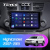 Штатная магнитола Teyes Toyota Highlander 2 XU40 (2007-2013) 10" диагональ 4Gb/64Gb CC3 Штатная магнитола Teyes Toyota Highlander 2 XU40 (2007-2013) 10" диагональ 4Gb/64Gb CC3