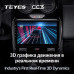 Штатная магнитола Teyes Renault Duster (2015-2020) 6Gb/128Gb CC3