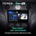 Штатная магнитола Teyes Mitsubishi Outlander 1 (2002-2008) 3Gb/32Gb SPRO+