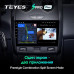 Штатная магнитола Teyes Renault Duster (2015-2018) 3Gb/32Gb SPRO+