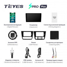Штатная магнитола Teyes BMW 1 серия E88 E82 E81 E87 (2004-2011) Тип-B 4Gb/64Gb SPRO+