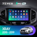 Штатная магнитола Teyes LADA Xray (2015-2019) 4Gb/64Gb SPRO+ Штатная магнитола Teyes LADA Xray (2015-2019) 4Gb/64Gb SPRO+