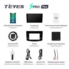 Штатная магнитола Teyes Mitsubishi Grandis 1 (2003-2010) 6Gb/128Gb SPRO+ Штатная магнитола Teyes Mitsubishi Grandis 1 (2003-2010) 6Gb/128Gb SPRO+